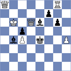 Priasmoro - Milanovic (Chess.com INT, 2020)