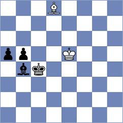 Novikov - Skalik (Chess.com INT, 2021)