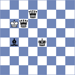 Cieslak - Tsotsonava (chess.com INT, 2023)