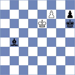 Loutragotis - Ladan (chess.com INT, 2023)