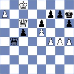 Yaran - Pires (chess.com INT, 2021)