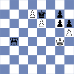 Sviridova - Eswaran (chess.com INT, 2021)