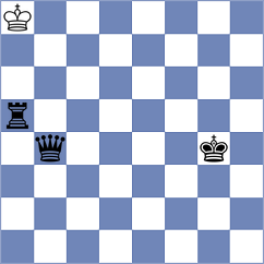 Artemenko - Araujo Sanchez (chess.com INT, 2022)