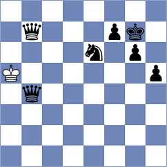 Kalajzic - Ortez (chess.com INT, 2023)