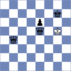 Song - Sorkin (Chess.com INT, 2020)
