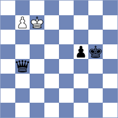 Tarlabasi - Solcan (chess.com INT, 2024)