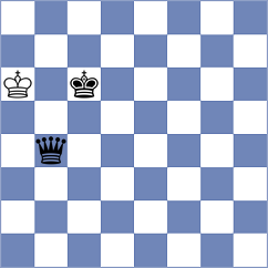 Tikhonov - Gedgafov (chess.com INT, 2021)