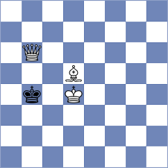 Muminova - Costa (Chess.com INT, 2020)