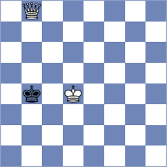 Krzyzanowski - Iljin (chess.com INT, 2020)