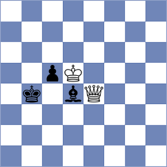 Hakobyan - Kezin (chess.com INT, 2024)