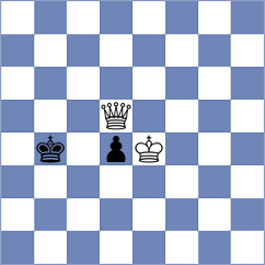 Mesnyankin - Koutlas (Chess.com INT, 2020)