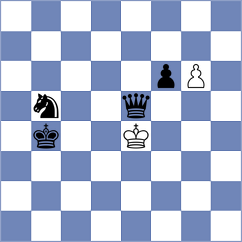 Macovei - Rodin (Chess.com INT, 2020)