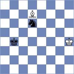 Paras - Salman (Chess.com INT, 2020)