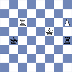 Melikhov - Clarke (chess.com INT, 2024)