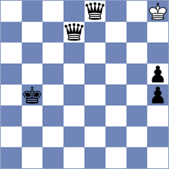 Belenkaya - Iskusnyh (chess.com INT, 2021)