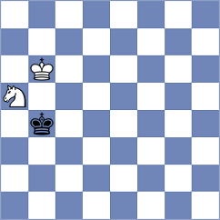 Jakic - Nasir (chess.com INT, 2023)