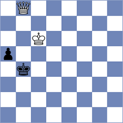 Razin - Pilchuk (chess.com INT, 2023)