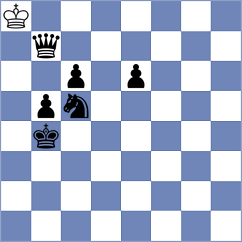 Kleiman - Mizzi (chess.com INT, 2024)