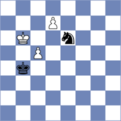 Vaulin - Pridorozhni (chessassistantclub.com INT, 2004)