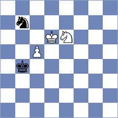 Idnani - Mirzoev (Chess.com INT, 2021)