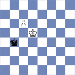 Minko - Keller (chess.com INT, 2023)