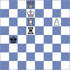 Budisavljevic - Manukyan (chess.com INT, 2023)