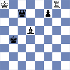 Schuster - Cordoba Roa (chess.com INT, 2024)