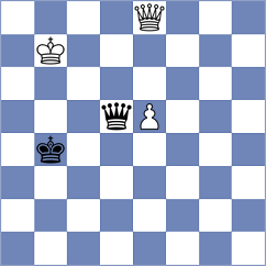 Rasulov - Lodici (chess.com INT, 2024)