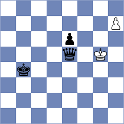 Pena Gomez - Jocev (Chess.com INT, 2019)
