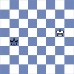 Jannatul - Thomas (chess.com INT, 2022)