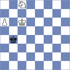Mortazavi - Kostiukov (Chess.com INT, 2021)