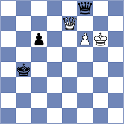Shankland - Ginzburg (chess.com INT, 2023)