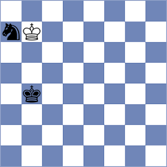 Stojanovski - Acikel (chess.com INT, 2024)