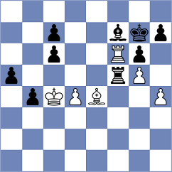 Kyrychenko - Mogirzan (chess.com INT, 2023)