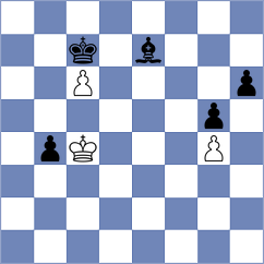 Klukin - Sadovsky (chess.com INT, 2024)