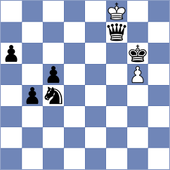 Santander Ojeda - Zhindon Minchala (Chess.com INT, 2020)