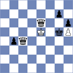 Fatemi - Bahmani (Chess.com INT, 2021)
