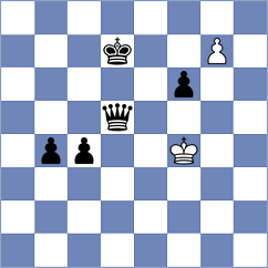Tymrakiewicz - Tsybulkin (Chess.com INT, 2020)