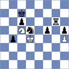 Yezhel - Buscar (chess.com INT, 2024)