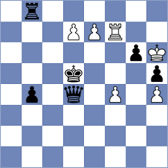 Zivkovic - Savanovic (Chess.com INT, 2020)