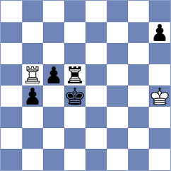 Nguyen - Javakhadze (chess.com INT, 2021)