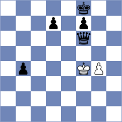 Novosadova - Duriancik (Chess.com INT, 2021)