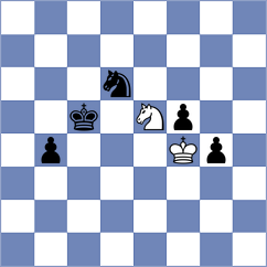 Karenza - Zahedifar (Chess.com INT, 2020)