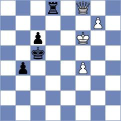 Vokarev - Kusa (Chess.com INT, 2021)