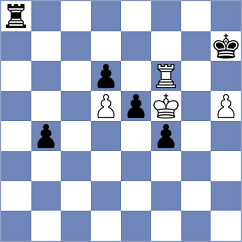 Mouhamad - Yurkov (Chess.com INT, 2020)