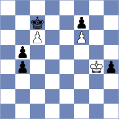 Fernandez Barrera - Leiva Rodriguez (Chess.com INT, 2021)
