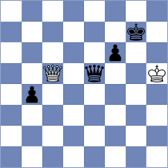 Cezila - Mahalakshmi (Chess.com INT, 2020)