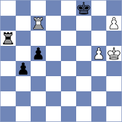 Mahdavi - Salman (chess.com INT, 2023)