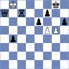Asish Panda - Kekic (chess.com INT, 2024)