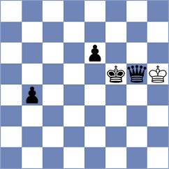 Levitan - Vyatkin (chess.com INT, 2023)